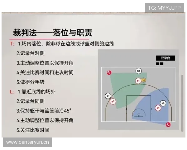 国际篮球三秒规则有何不同？新手指南解析