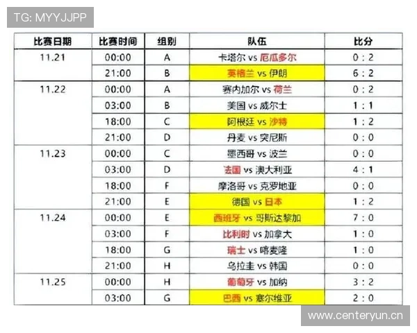 2026世界杯加拿大国家队赛程安排及小组出线形势前瞻