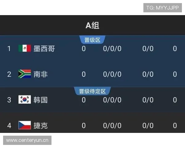 2026世界杯中北美球队出线概率预测 2026世界杯中北美球队出线概率预测