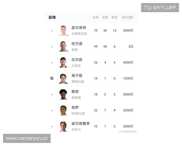 2026世界杯挪威队能否突破魔咒 哈兰德领衔冲击队史首次正赛资格 2026世界杯挪威队能否突破魔咒 哈兰德领衔冲击队史首次正赛资格